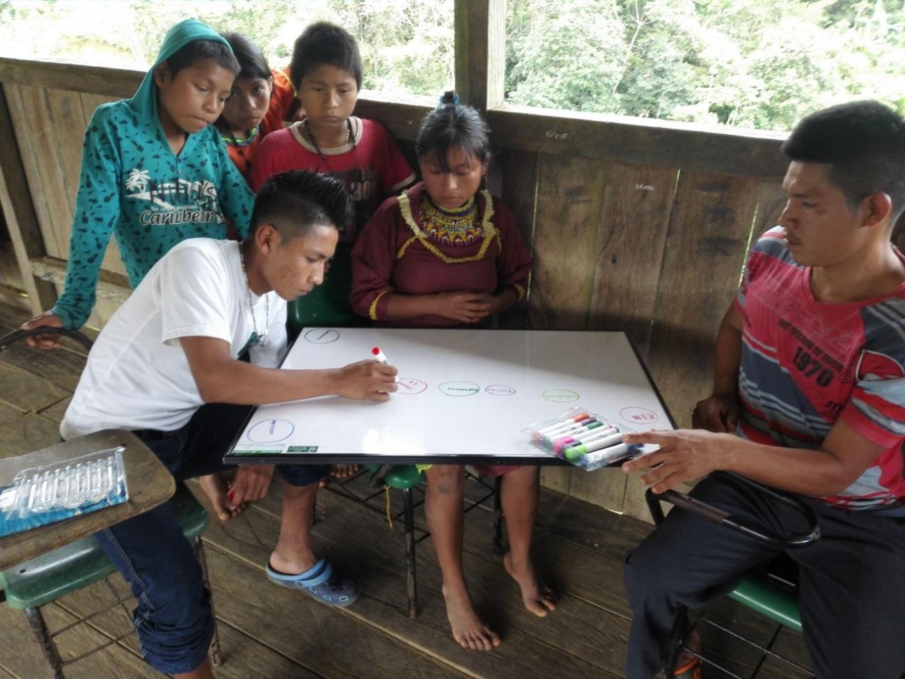 PIDAR Indígenas Embera Katíos